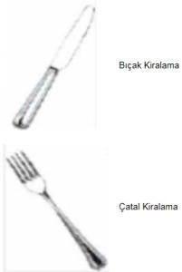 catal-kiralama